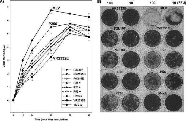 FIG. 6.