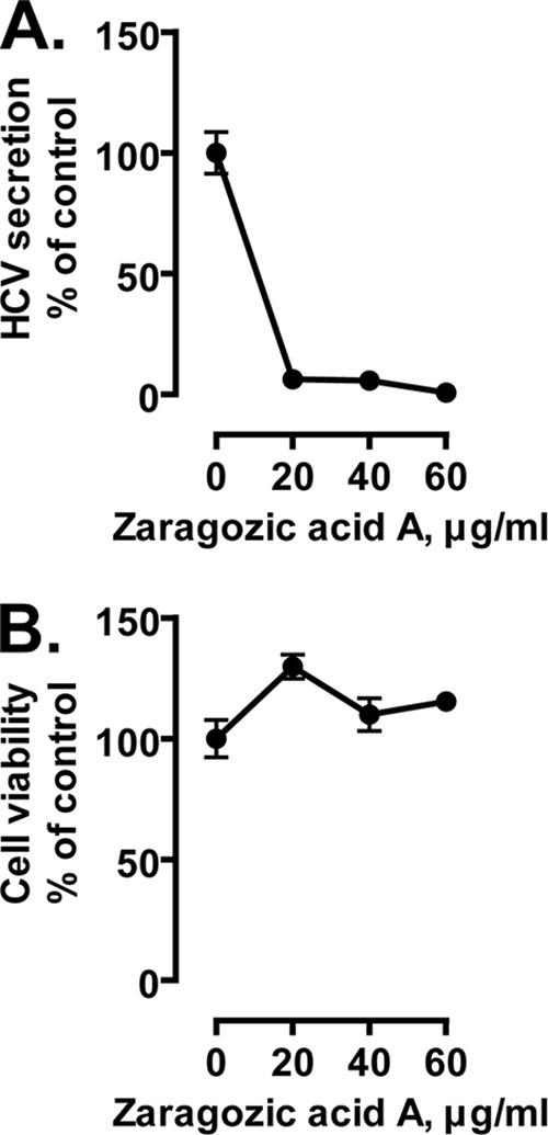 FIG 5