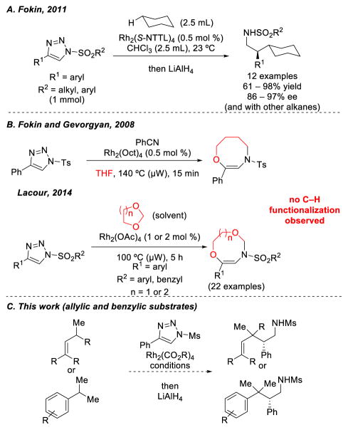 Scheme 1