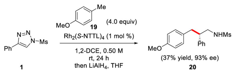 Scheme 2