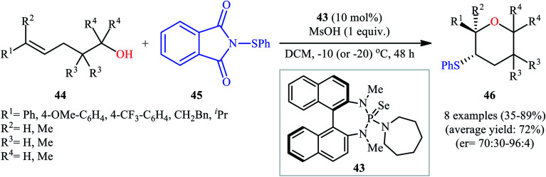 Scheme 15