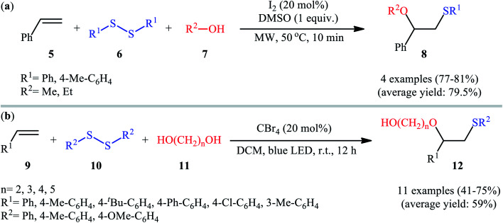 Scheme 3