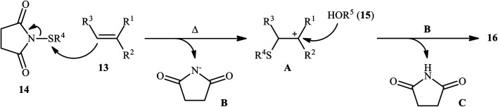 Scheme 6