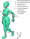 Figure 1: