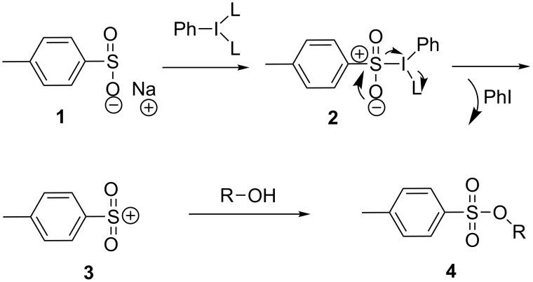 Scheme 1