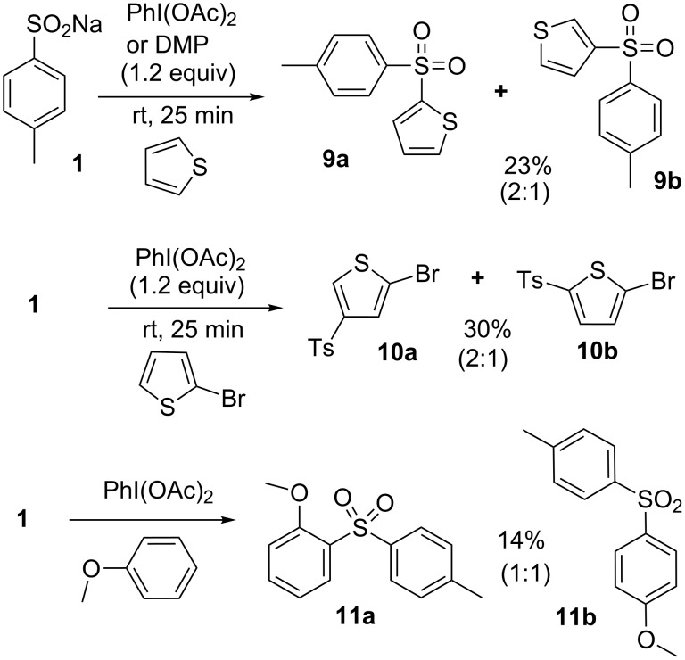 Scheme 3