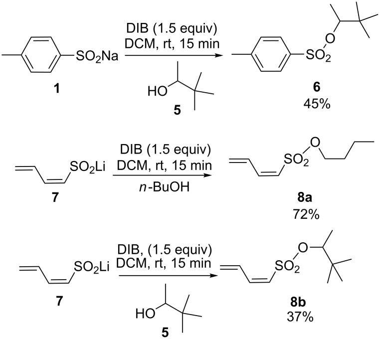 Scheme 2