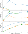 Fig 11