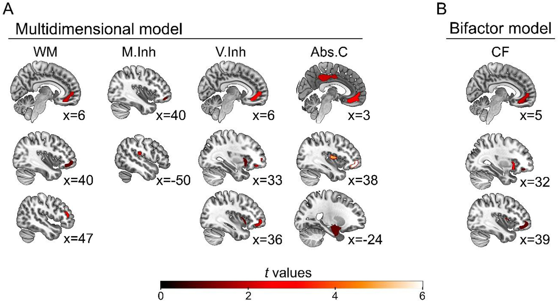 Fig. 3 –