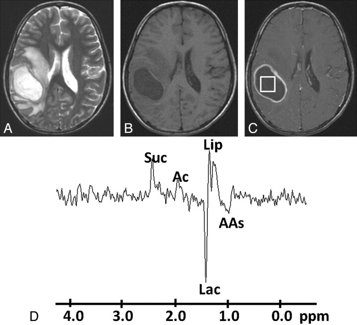 Fig 1.