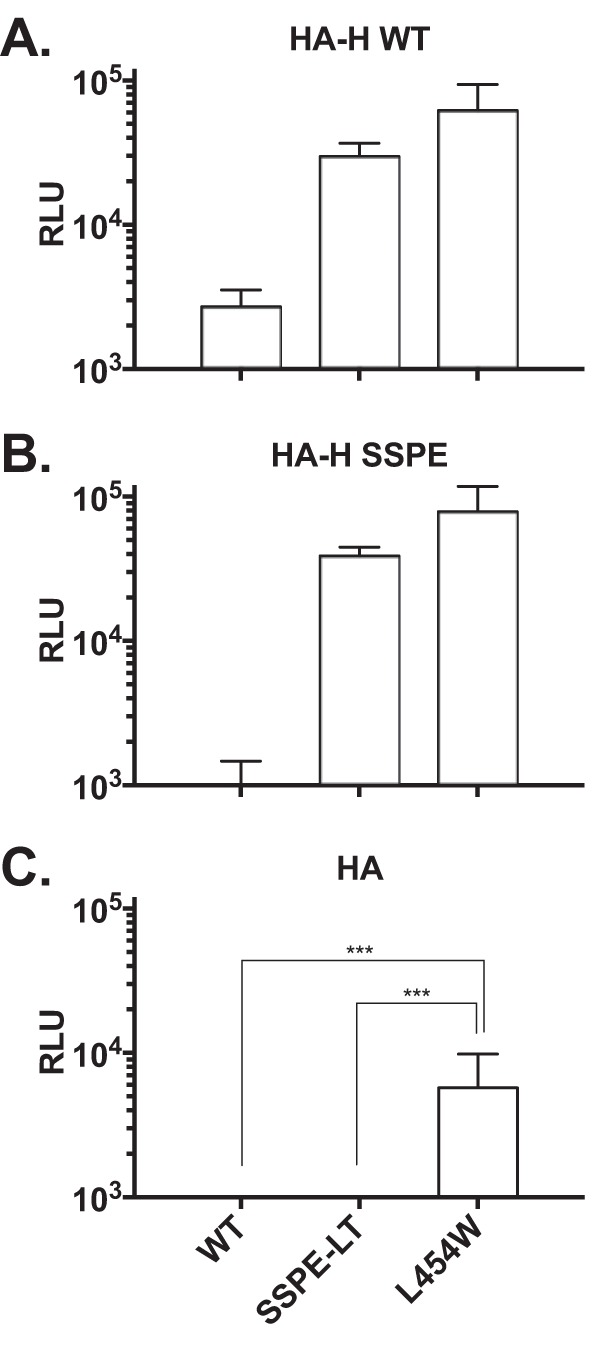 FIG 5