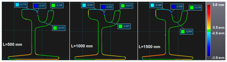 Figure 17