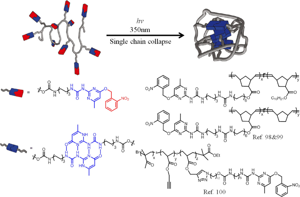 Fig. 13