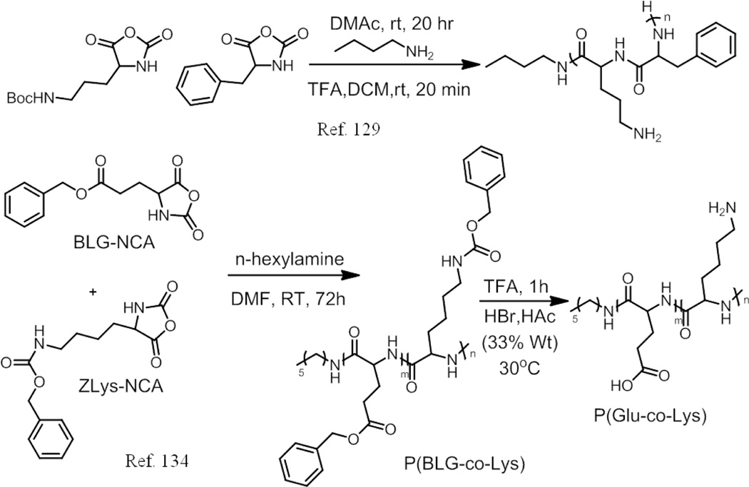 Scheme 8