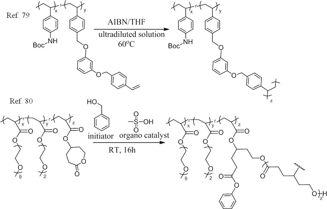 Scheme 3