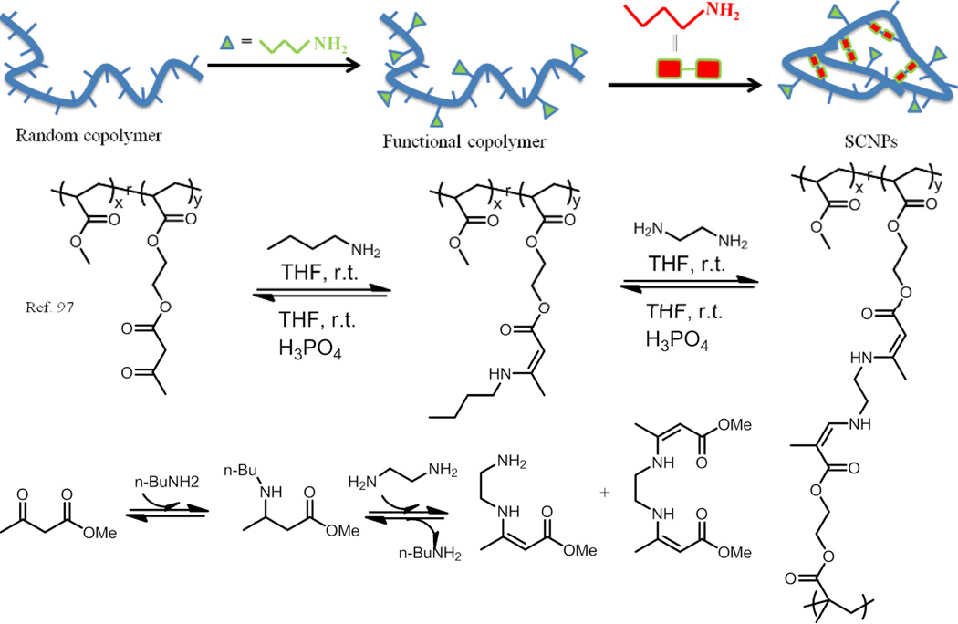 Fig. 12