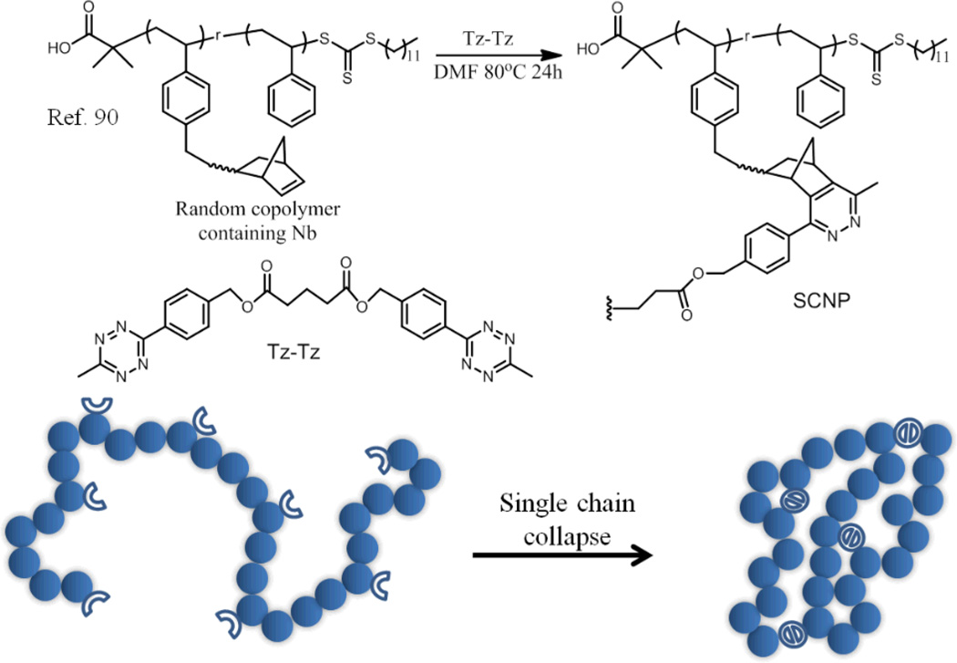 Fig. 11