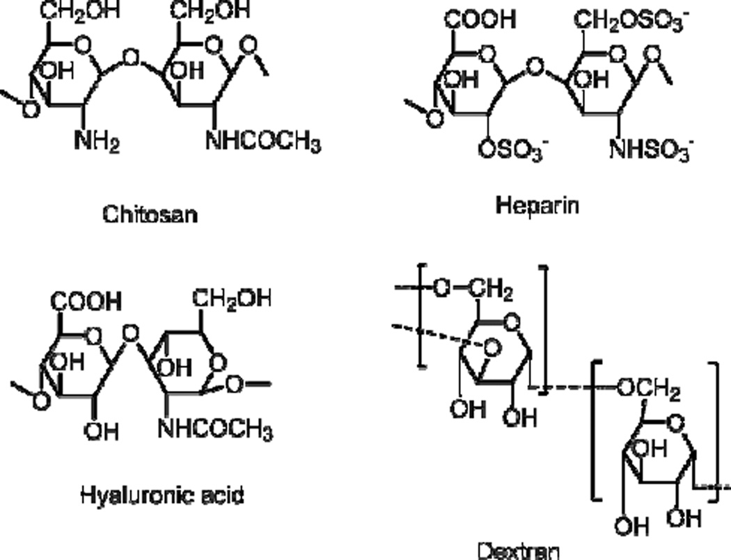 Scheme 6