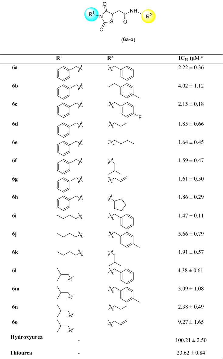 graphic file with name 41598_2022_27234_Tab1_HTML.jpg