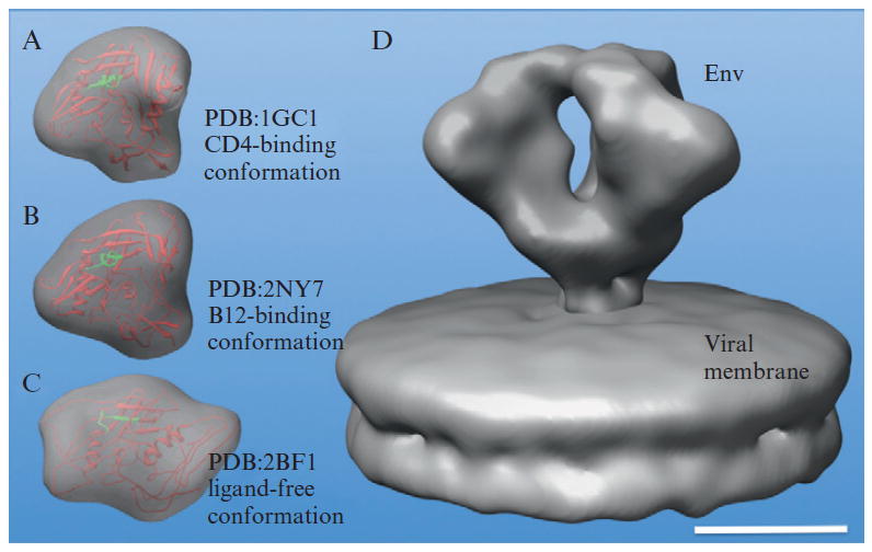 Figure 13.6