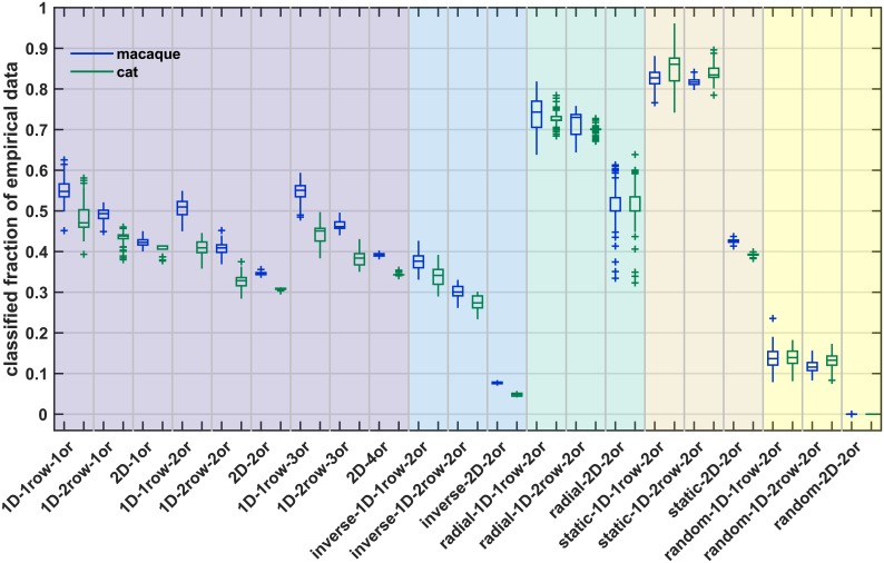 Fig 10