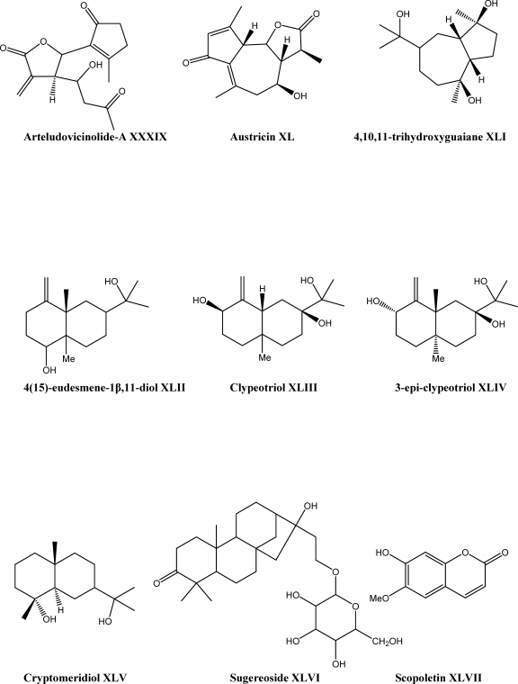 Scheme 2.