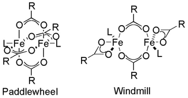 Chart 2