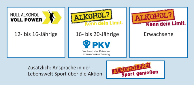 graphic file with name 103_2021_3333_Fig1_HTML.jpg