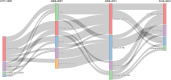Figure 12.