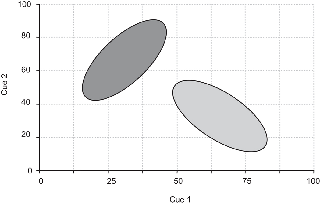 Fig. 11