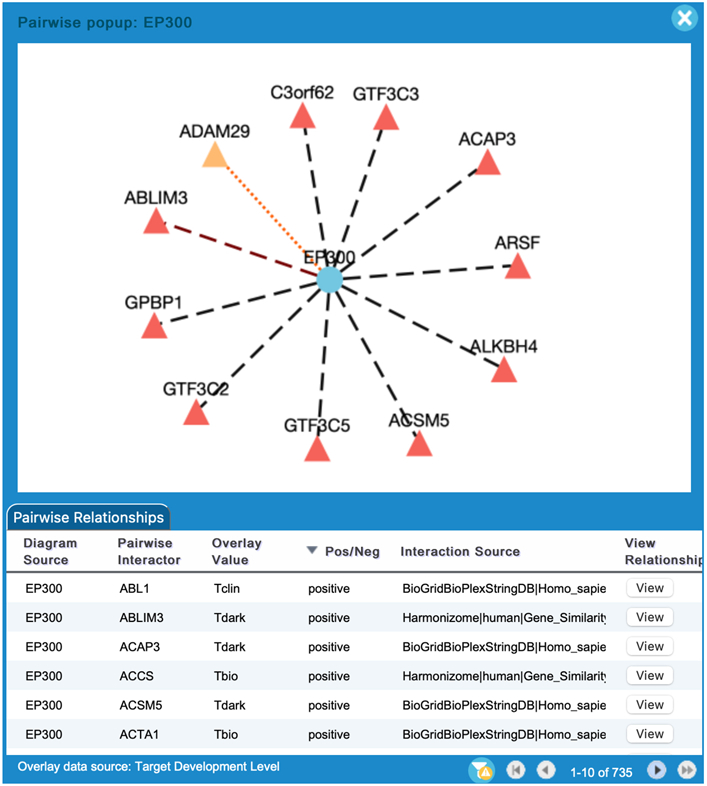 Figure 25.