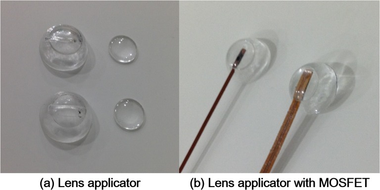 Figure 3.