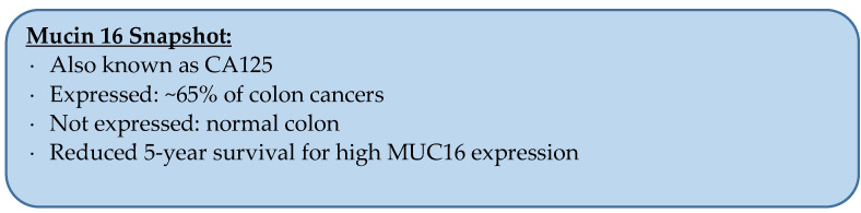 graphic file with name cancers-15-01491-i013.jpg