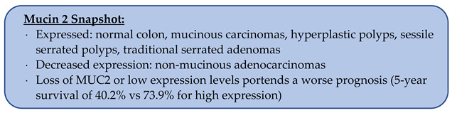 graphic file with name cancers-15-01491-i002.jpg