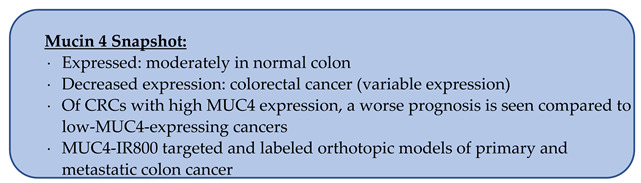 graphic file with name cancers-15-01491-i004.jpg