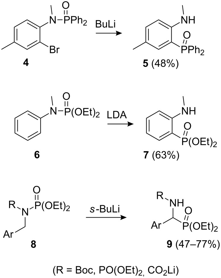 Scheme 2