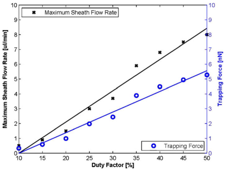 Fig. 12