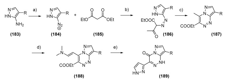 Scheme 32