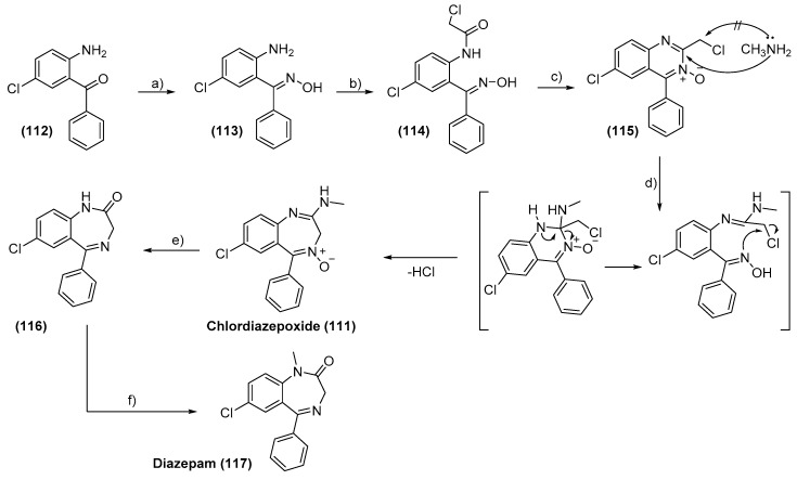 Scheme 20