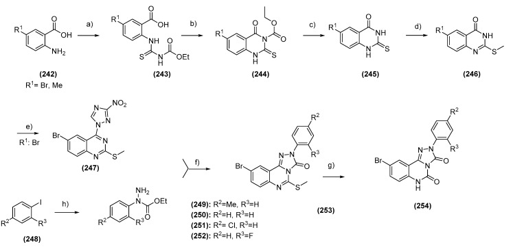 Scheme 41