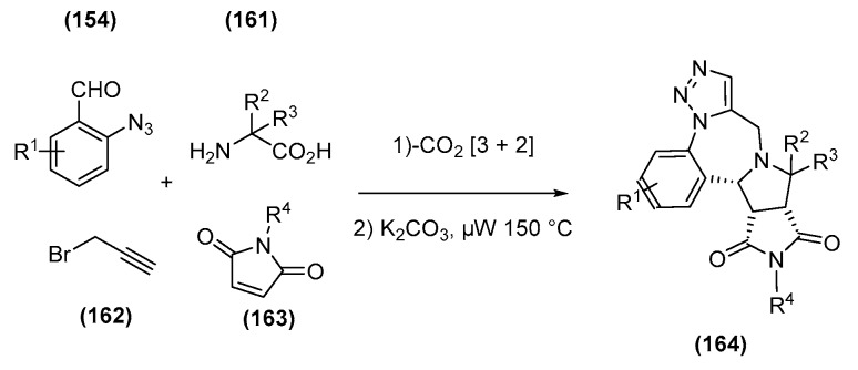 Scheme 28