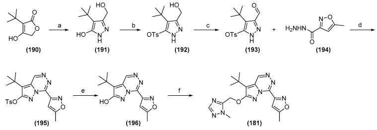 Scheme 33