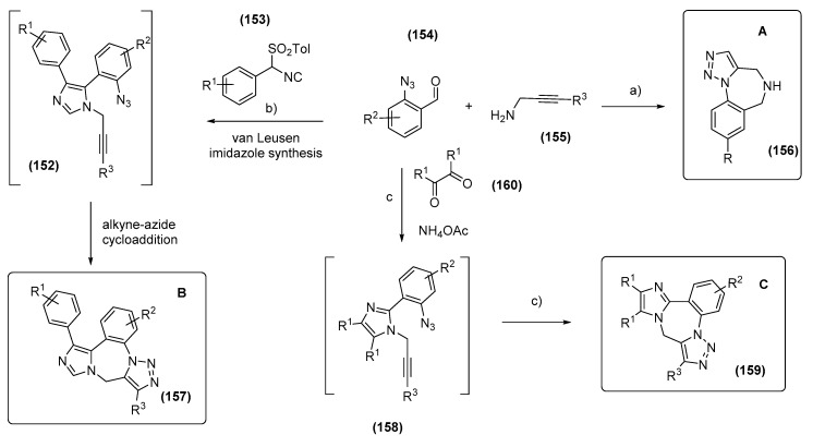 Scheme 27