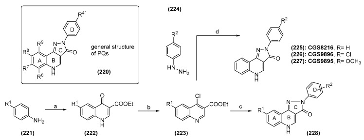 Scheme 38