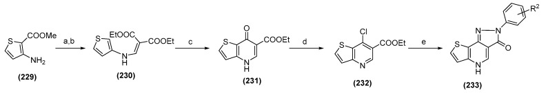 Scheme 39