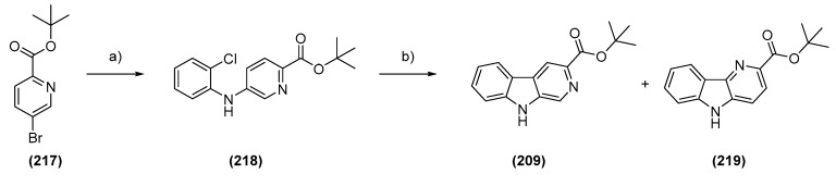 Scheme 37