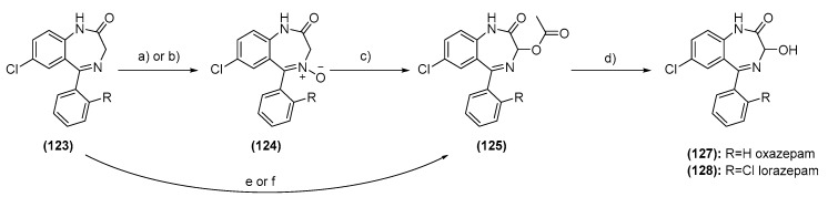 Scheme 22