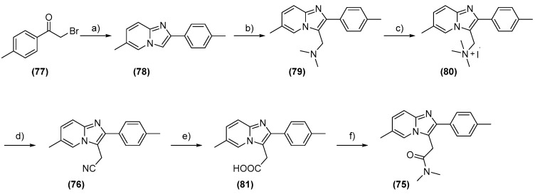 Scheme 15