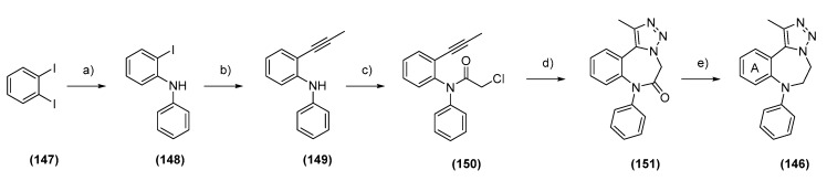 Scheme 26