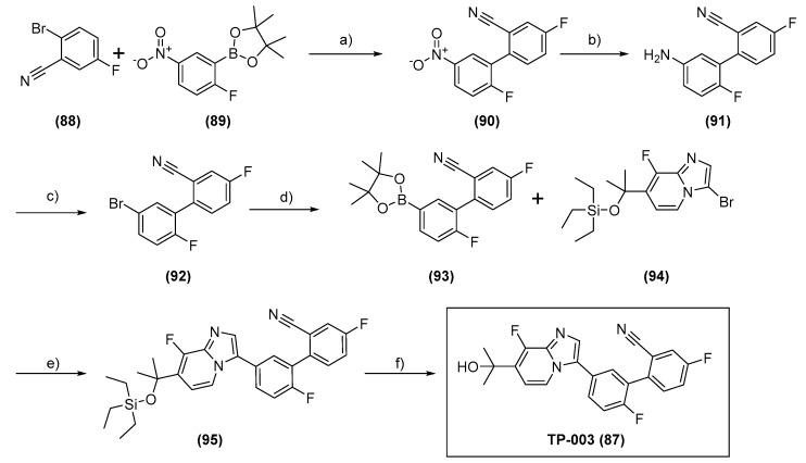 Scheme 18